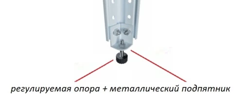 Стеллаж металлический Титан МС-750 1800x700x500/7